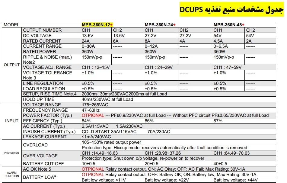 منبع تغذیه DC UPS بدون وقفه 54 ولت 6.5 آمپر + شارژر داخلی | MPB-360N-48+ IDC - Image 8